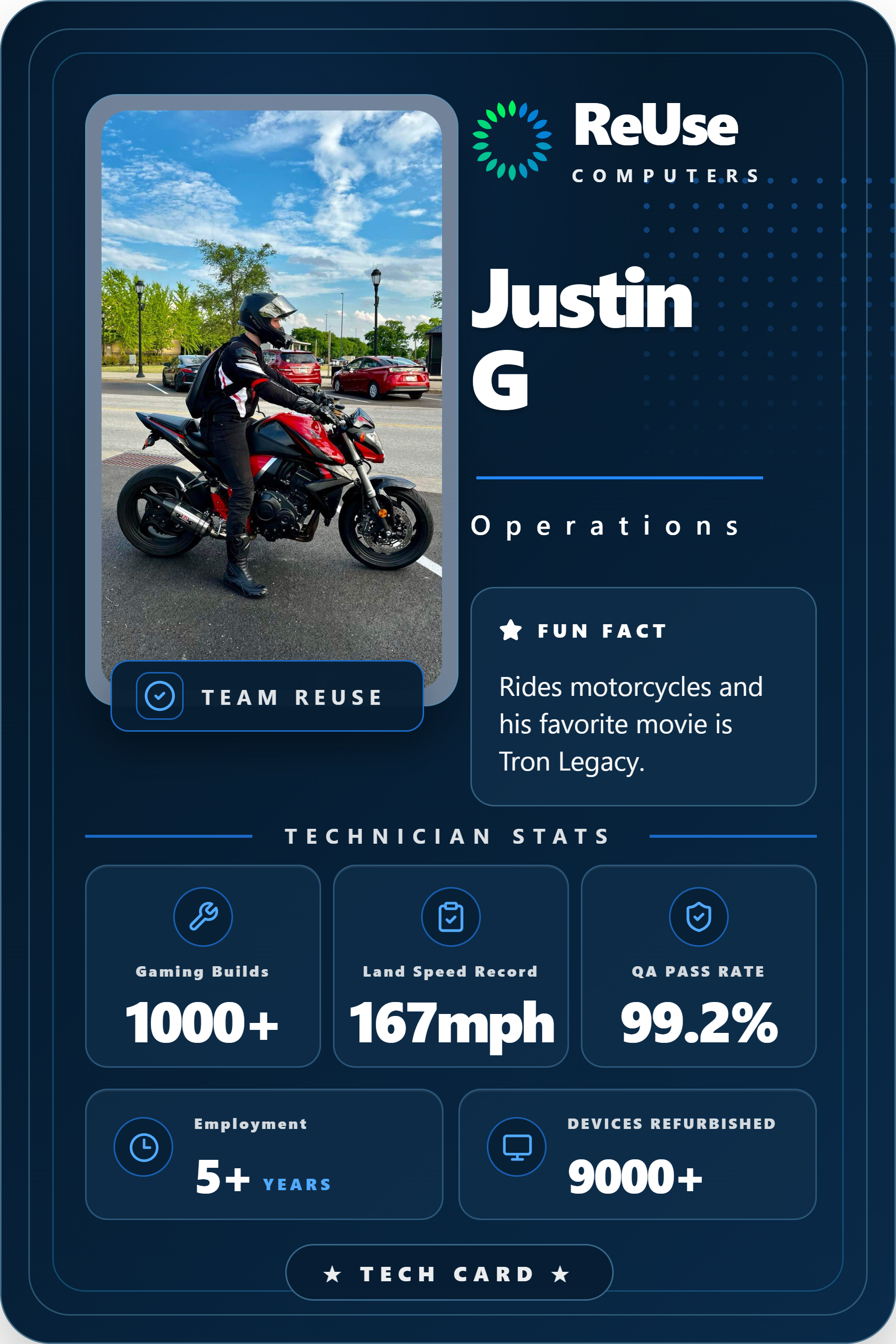 Justin G. — ReUse staff trading card