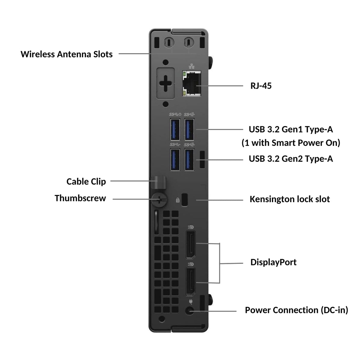 Dell OptiPlex 7080 Micro